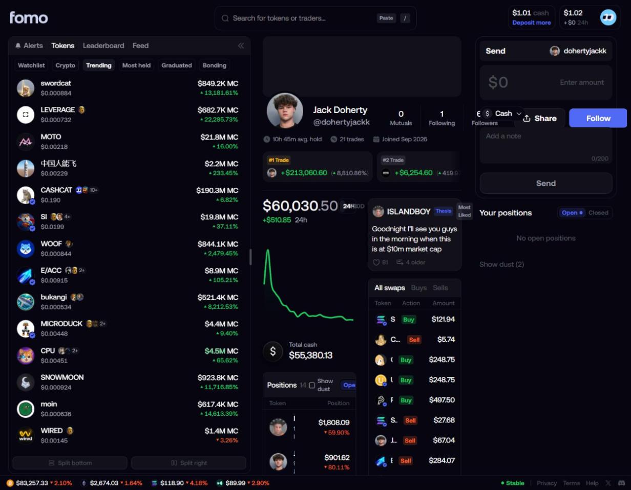 Fomo profile
